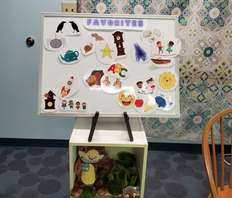Magnet board with lots of printed and laminated pieces with pictures representing songs and rhymes (2 blackbirds, spider, teapot, star, grandfather clock, popcorn, etc)